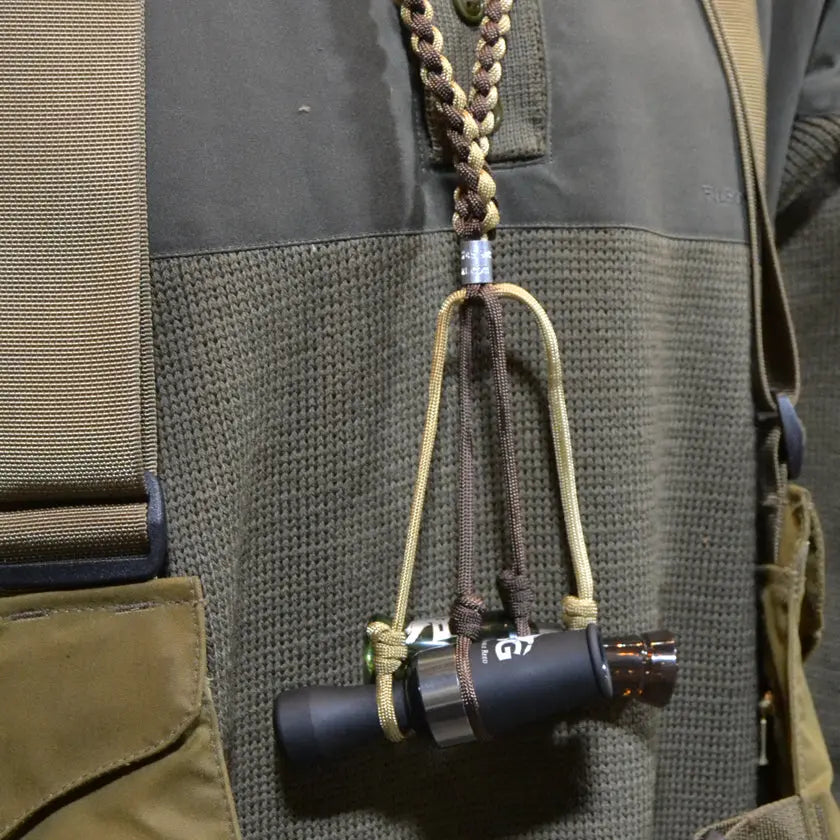 Field-Ready Kits
